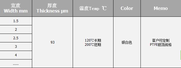 PTFE铝箔参数
