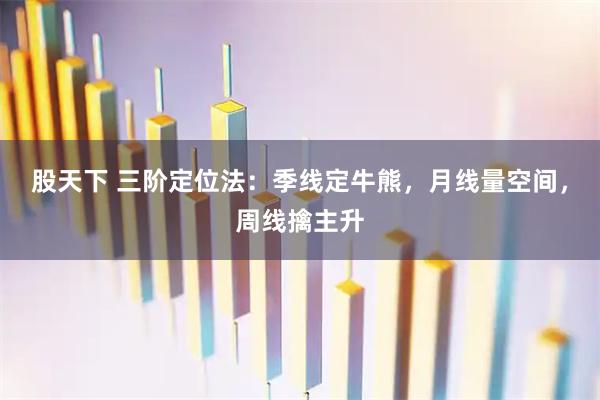股天下 三阶定位法：季线定牛熊，月线量空间，周线擒主升