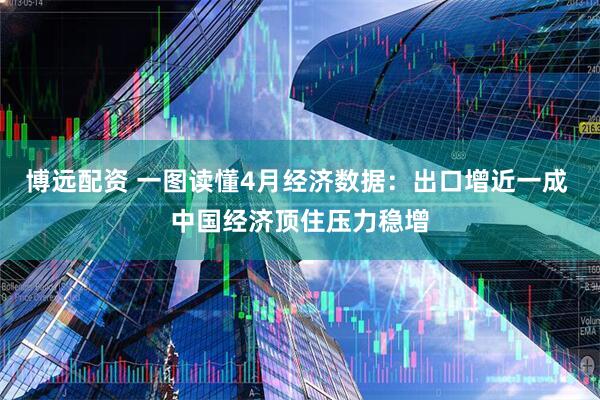 博远配资 一图读懂4月经济数据：出口增近一成 中国经济顶住压力稳增