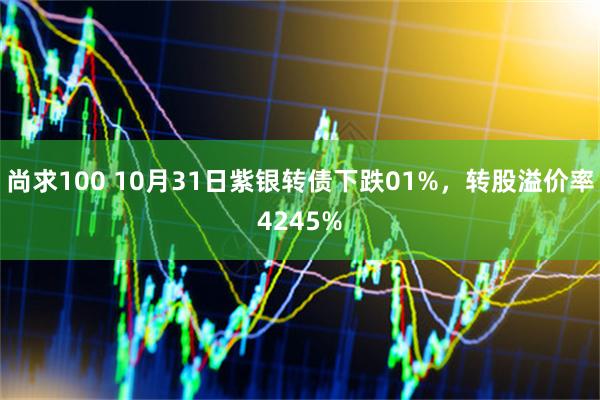 尚求100 10月31日紫银转债下跌01%，转股溢价率4245%